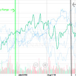 The TSLA Saga Jan 31